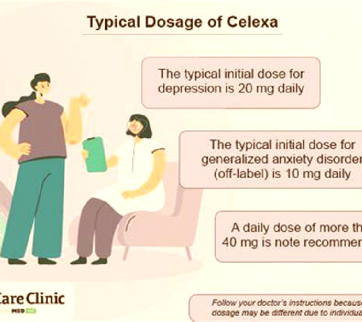 Celexa when does celexa peak medication