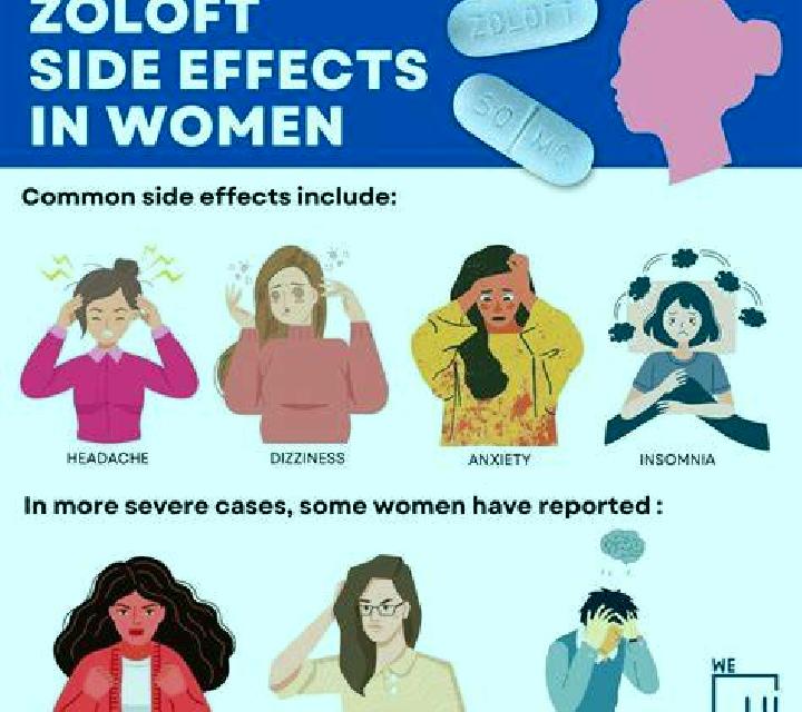 Celexa which is better celexa or zoloft medication