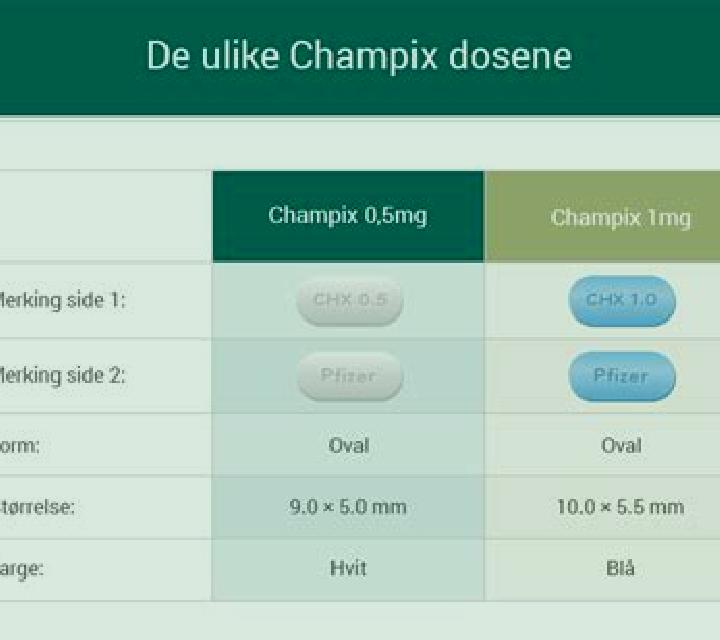 Champix champix dosering medication
