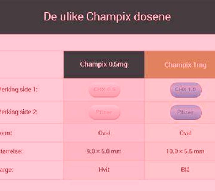 Champix champix dosering tablet