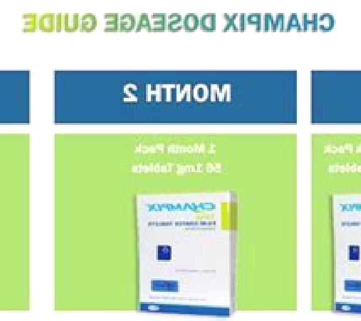 Champix taking champix on an empty stomach pharmacy