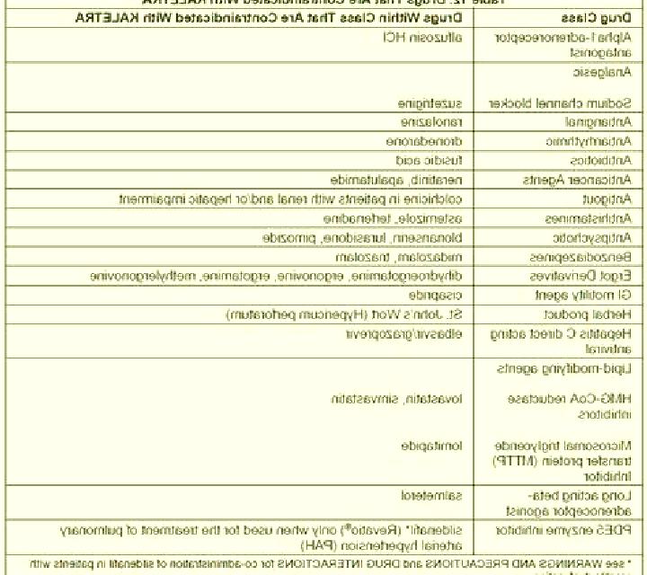 Cialis can a psychiatrist prescribe cialis pills