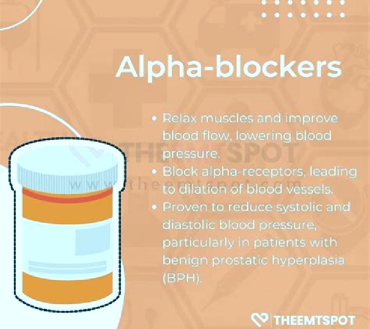 Cialis cialis alpha blocker medication