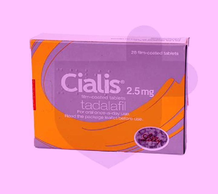 Cialis cialis risks tablet