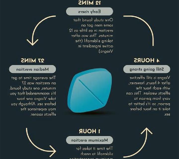 Cialis reddit cialis source pharmacy