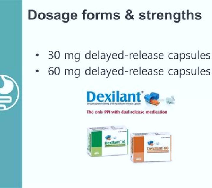 Dexilant pharmacy