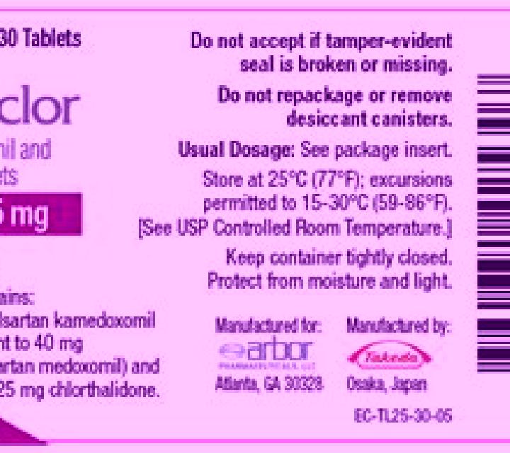 Edarbyclor tablet