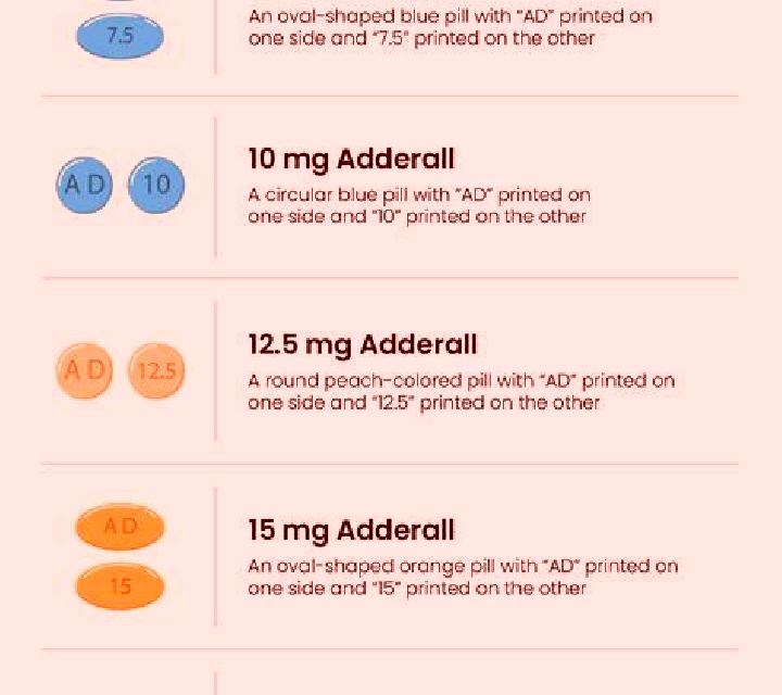 Flagyl adderall and flagyl pharmacy