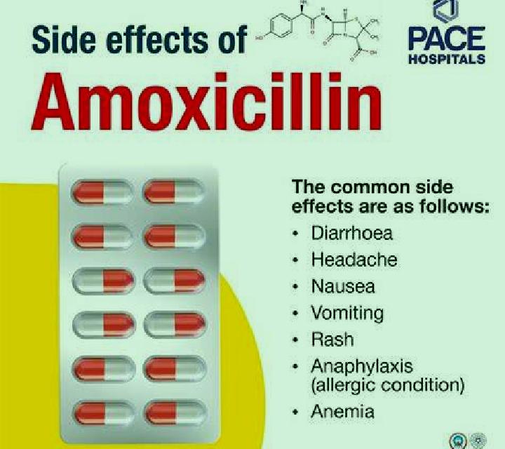 Flagyl amoxicillin and flagyl side effects medication
