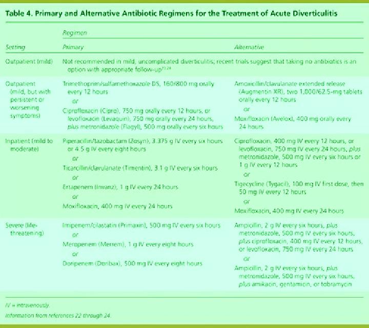 Flagyl augmentin vs flagyl for diverticulitis medication