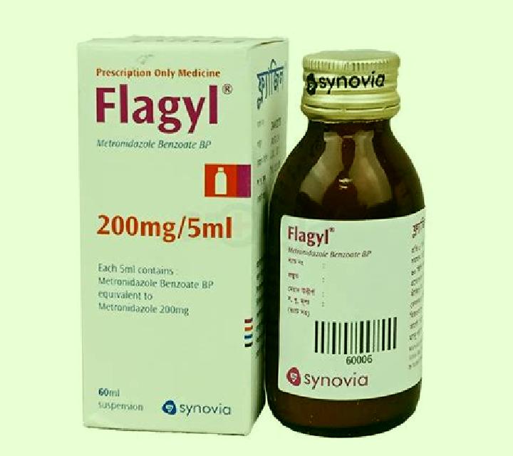 Flagyl bloating from flagyl medication