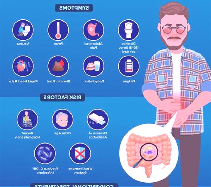 Flagyl c diff contagious after flagyl pharmacy