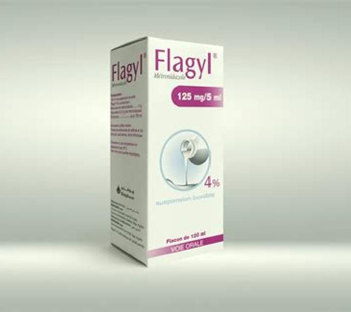 Flagyl c diff flagyl not working tablet