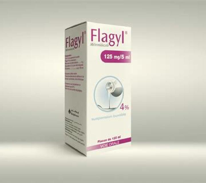 Flagyl c diff prophylaxis flagyl pharmacy