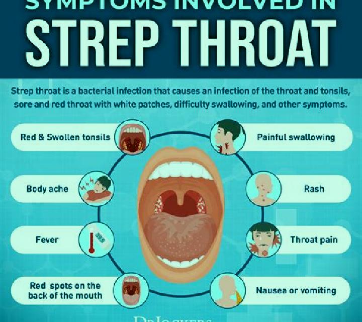 Flagyl can flagyl help strep throat medication