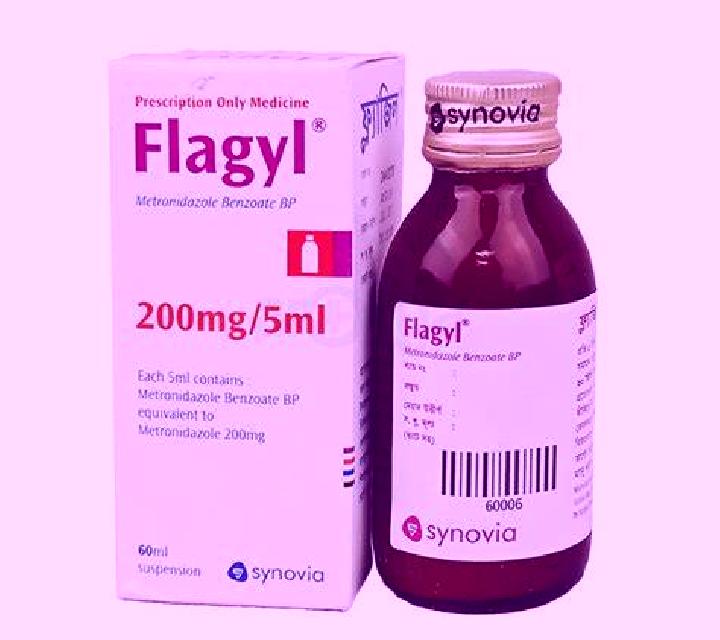 Flagyl cipro and flagyl combination pharmacy