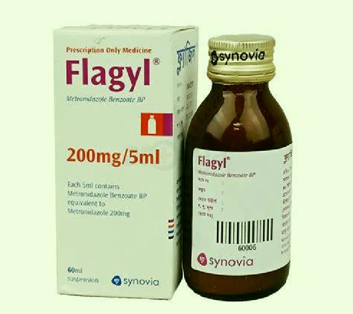 Flagyl cipro and flagyl dose pharmacy