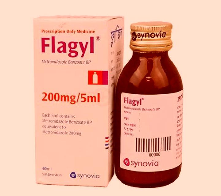 Flagyl cipro and flagyl interactions medication