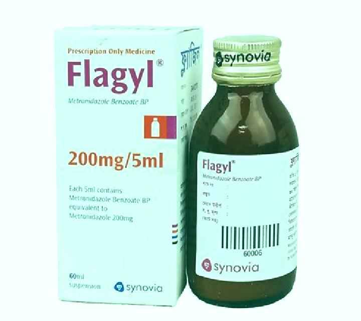 Flagyl cipro and flagyl interactions tablet