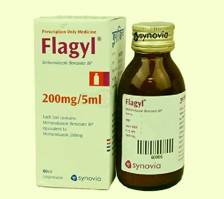 Flagyl cipro and flagyl post op tablet