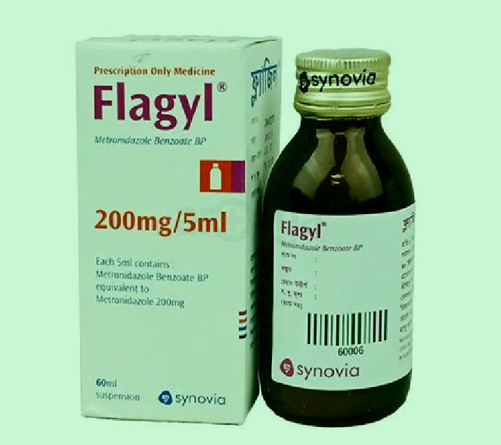 Flagyl cipro flagyl diarrhea pills