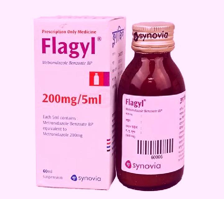Flagyl cipro flagyl vs augmentin pharmacy