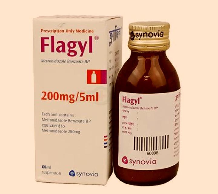 Flagyl cipro vs flagyl medication