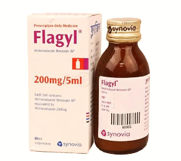 Flagyl classification of flagyl pharmacy