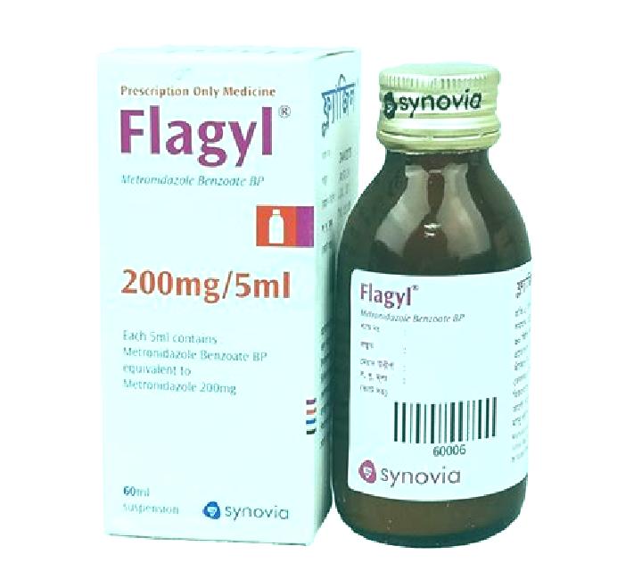 Flagyl difficult urination flagyl medication