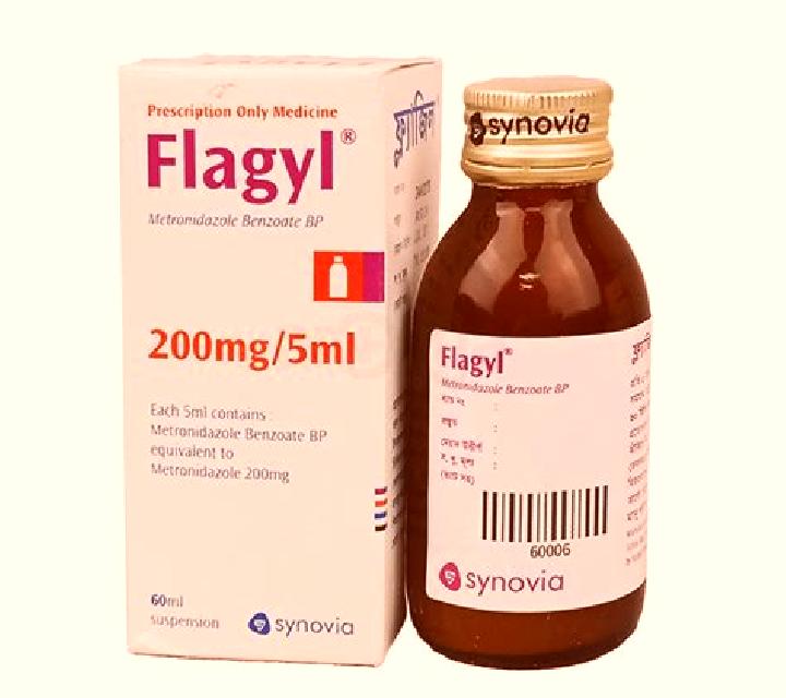 Flagyl discount flagyl medication