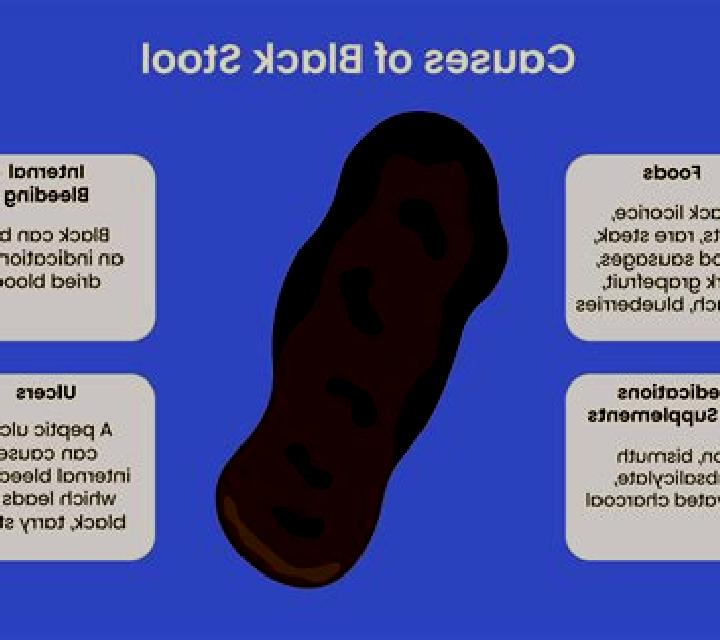 Flagyl does cipro or flagyl cause dark stools tablet