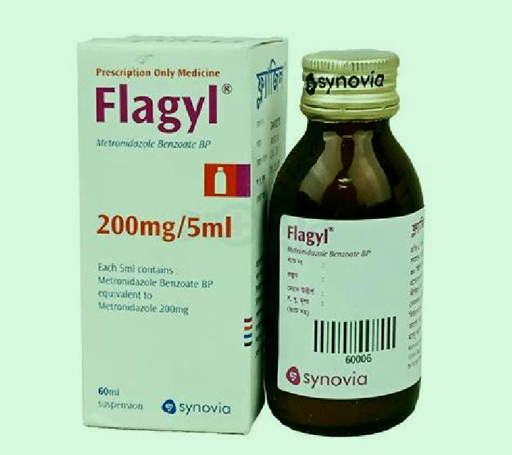Flagyl does flagyl affect plan b pharmacy