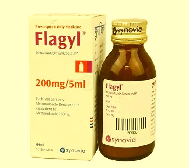 Flagyl does flagyl cause vulvindinia pharmacy