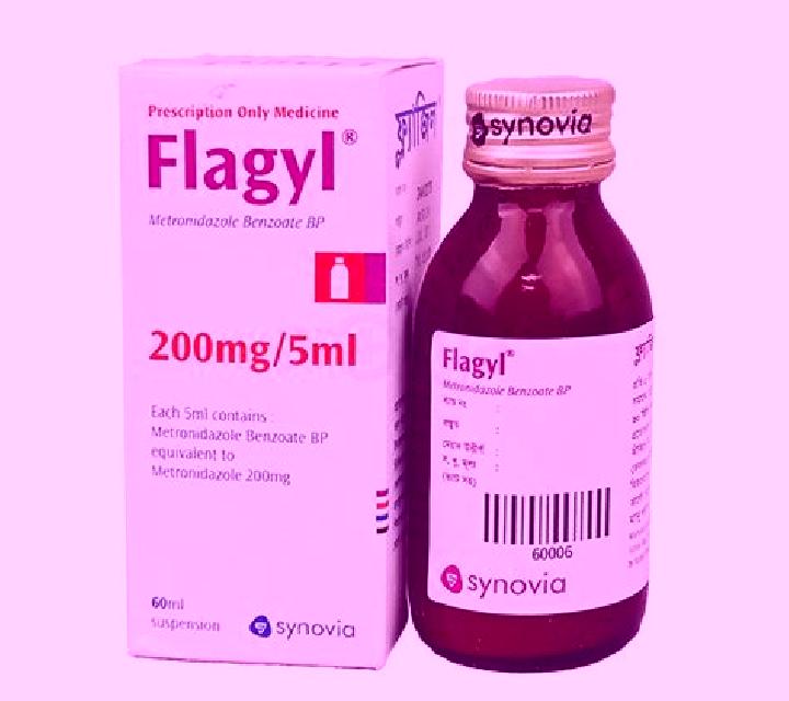 Flagyl does flagyl decrease the effectiveness of birth control pharmacy