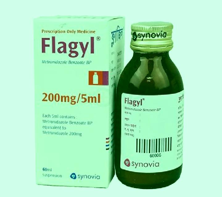 Flagyl does flagyl interact with birth control medication