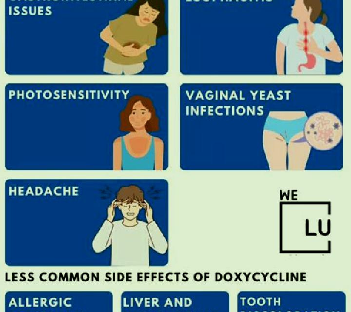 Flagyl doxycycline and flagyl side effects pharmacy