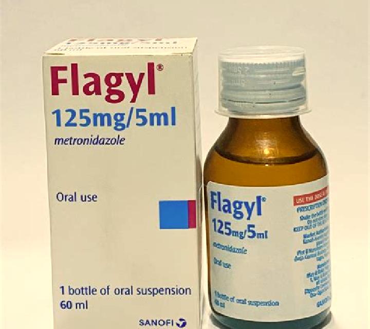 Flagyl flagyl 250 ingredients medication