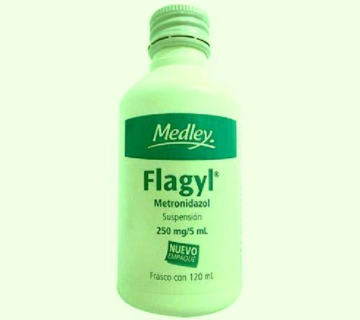 Flagyl flagyl 250 mg side effects medication