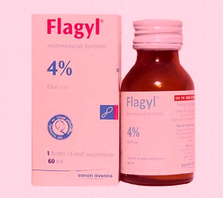 Flagyl flagyl abx type pharmacy