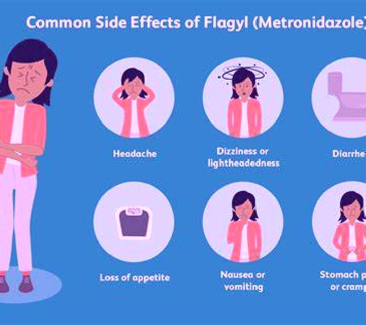 Flagyl flagyl adverse side effects pharmacy