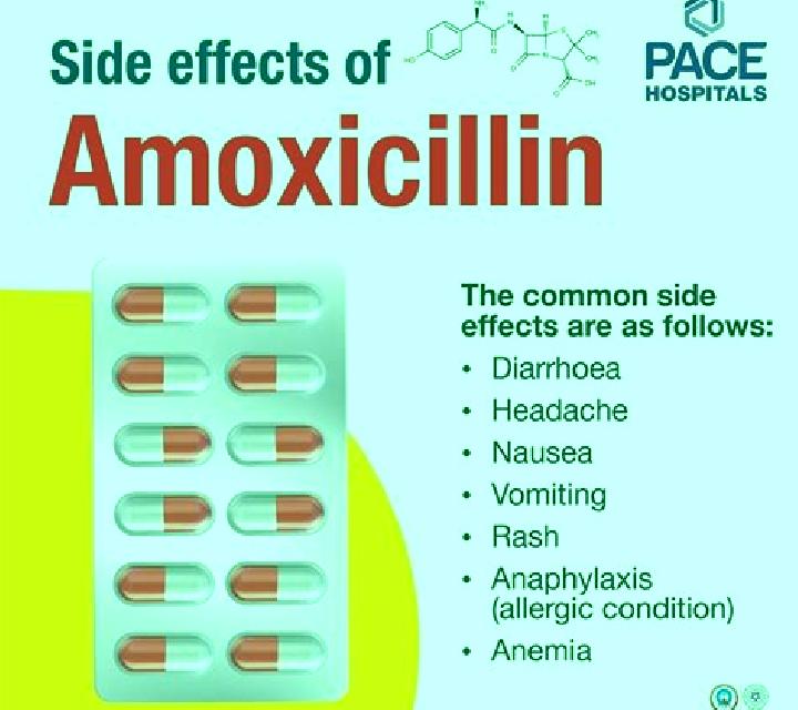 Flagyl flagyl and amoxicillin combination side effects tablet