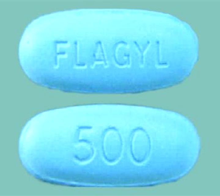 Flagyl flagyl and cipro std medication