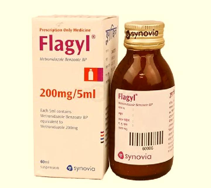 Flagyl flagyl and cyclos pharmacy