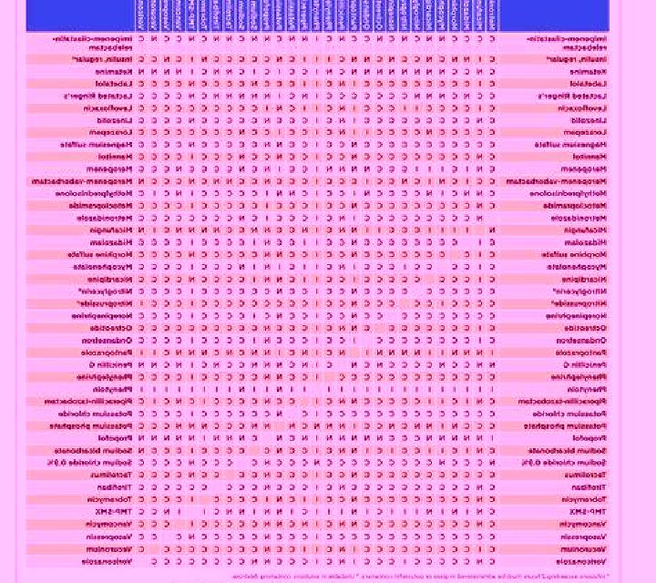 Flagyl flagyl and levaquin iv compatibility tablet