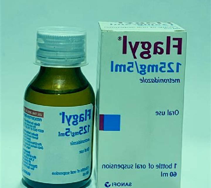 Flagyl flagyl antibiotic class medication