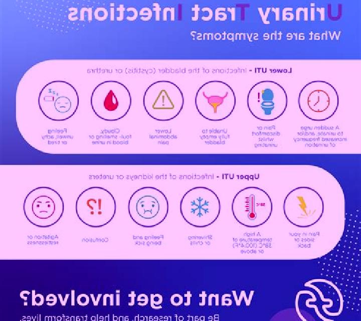 Flagyl flagyl bladder irritation pharmacy