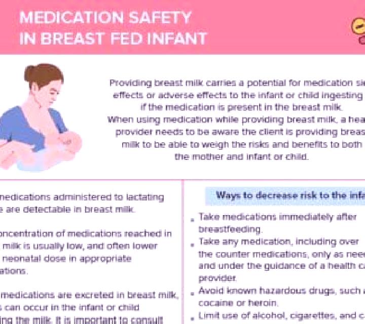 Flagyl flagyl breastfeeding class medication