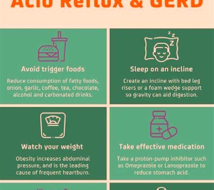 Flagyl flagyl causes acid reflux medication