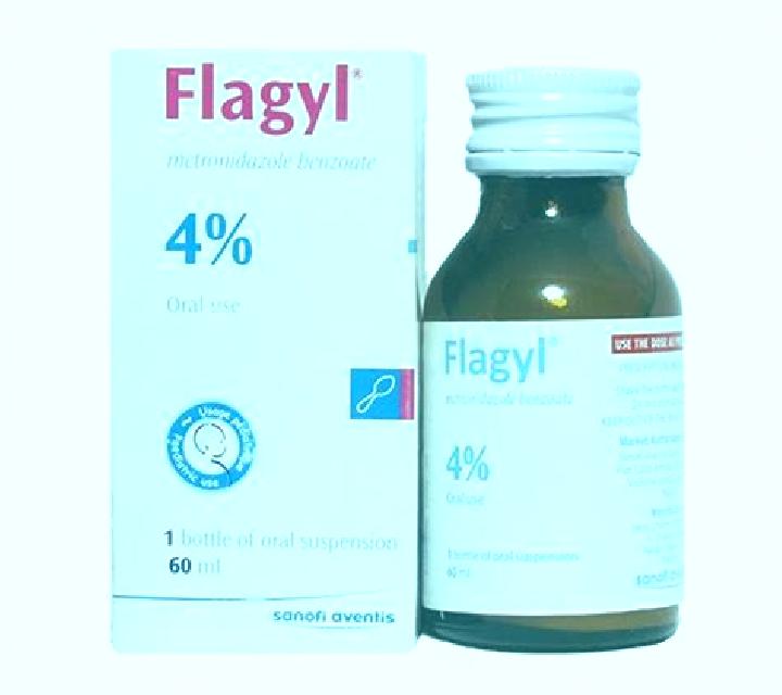 Flagyl flagyl causing bad nausea pharmacy