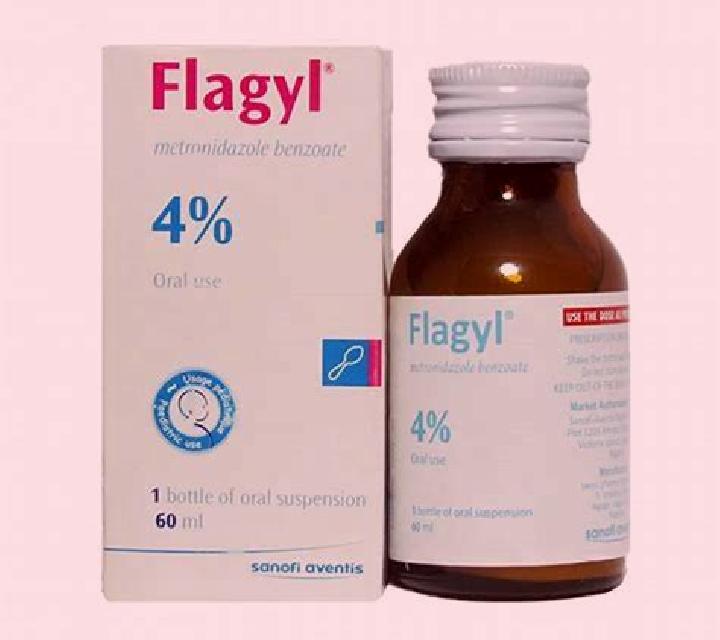 Flagyl flagyl causing breathing problems pharmacy